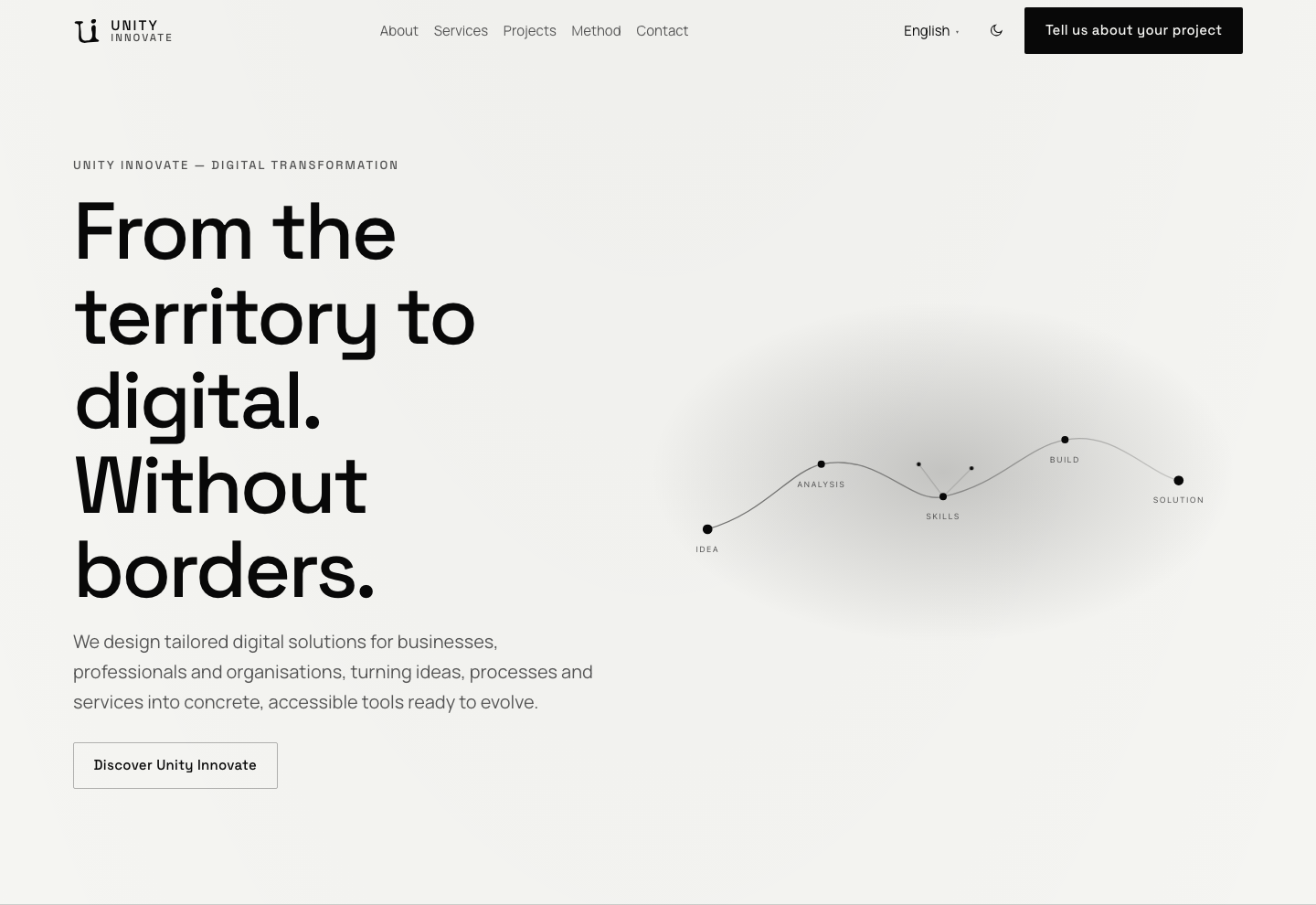 Unity Innovate homepage: the title “From the territory to digital. Without borders.”, positioning text, navigation and the path diagram.