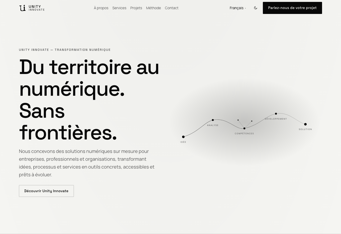 Page d’accueil d’Unity Innovate : titre « Du territoire au numérique. Sans frontières. », texte de positionnement, navigation et schéma du parcours.