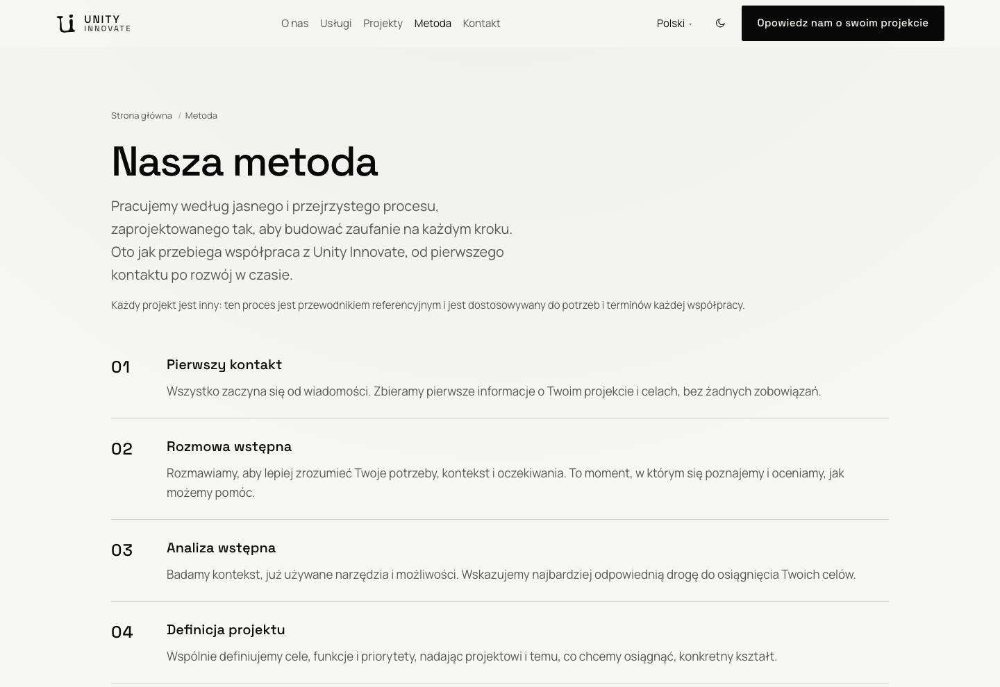 Strona Nasza metoda: tytuł, wstęp i początek sekwencji, od pierwszego kontaktu.
