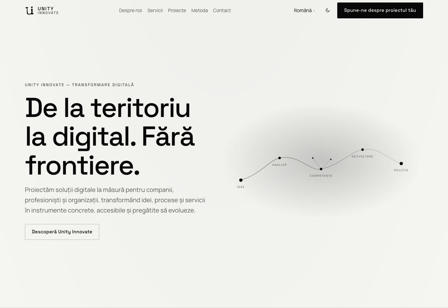 Pagina de start Unity Innovate: titlul „De la teritoriu la digital. Fără frontiere.”, text de poziționare, navigație și diagrama parcursului.